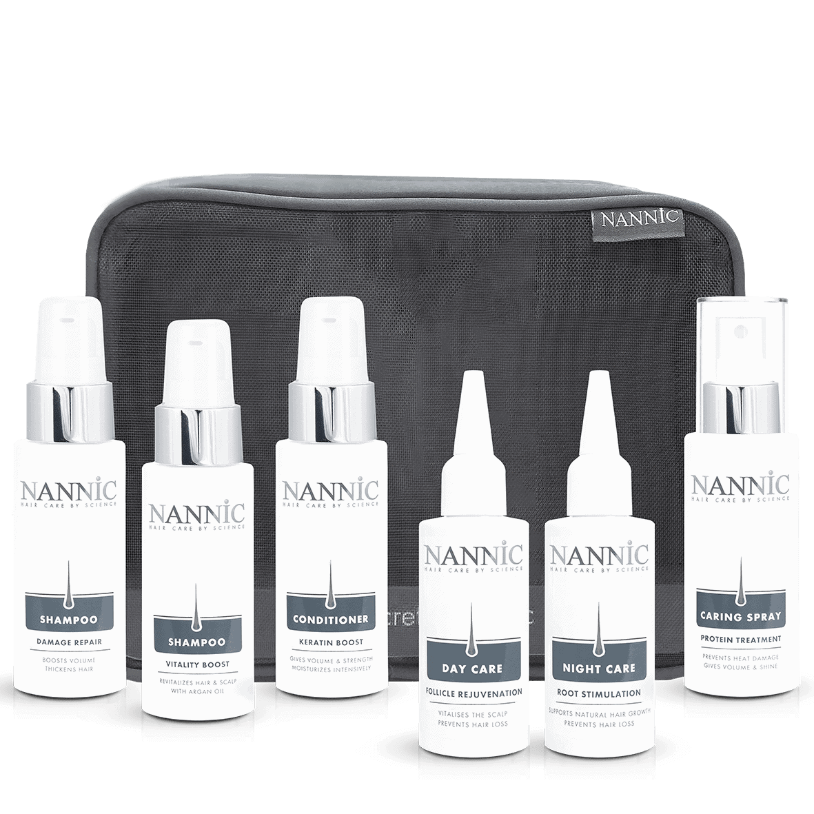 Buy Hair care - Travel collection set - Nannic Sweden - Available at over  370 retailers